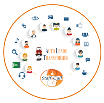 Auto Leads Transformer